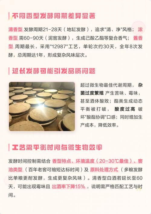 发酵,不是时间越长越好