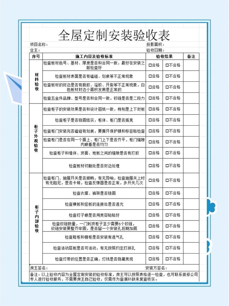 橱柜验收标准清单 门板缝隙检查
