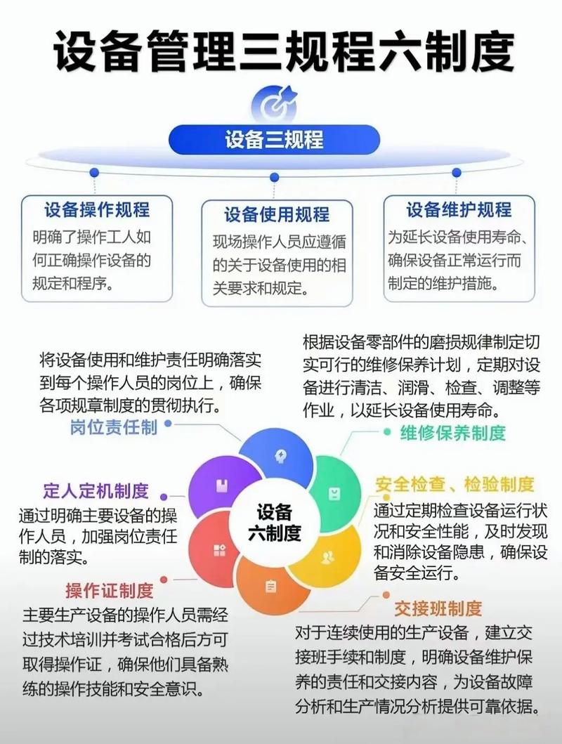 从“我操作，你维修”到“我的设备我负责”的转变