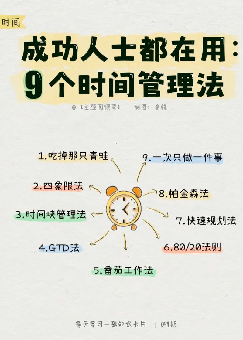 在职备考时间管理,别再自我感动