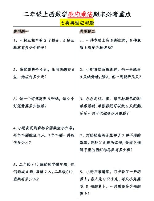 小学乘法结合律生活场景应用题示意图