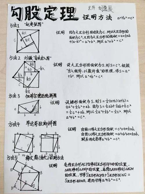 勾股定理面积法证明拼图过程图