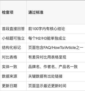 SGE和其他搜索工具有什么不一样
