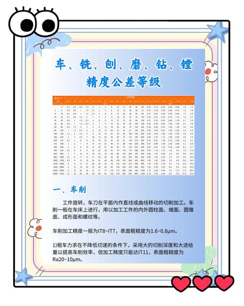加工精度?别光看齿形,这些地方才要命