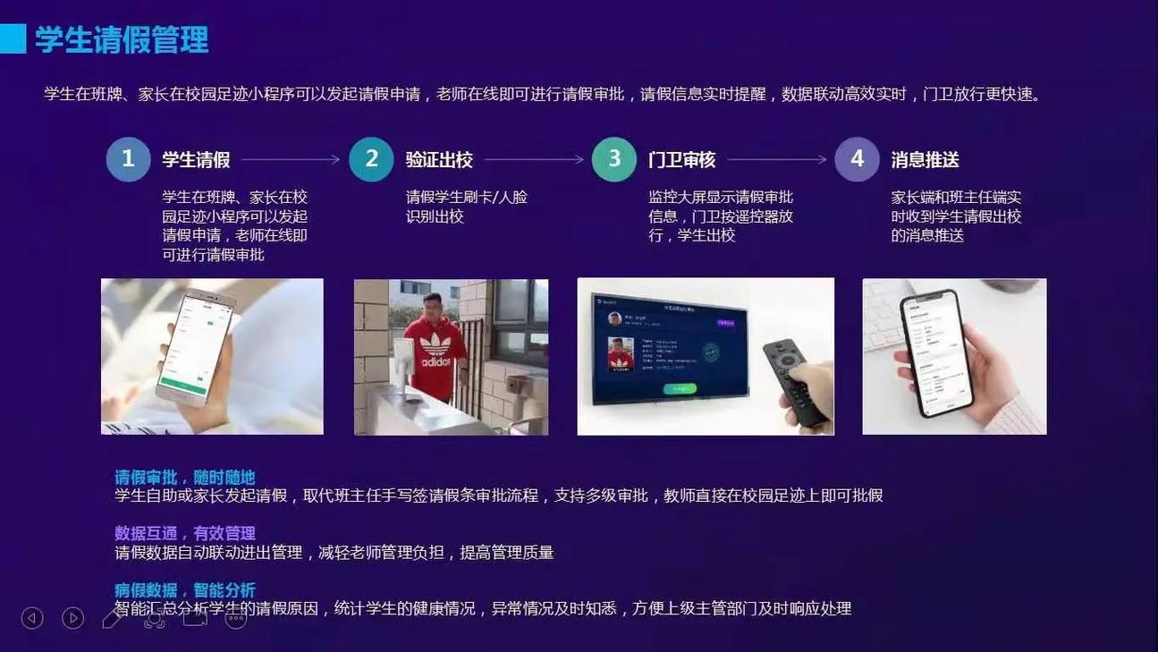 后疫情时代，线上校园导览怎么用才不踩坑