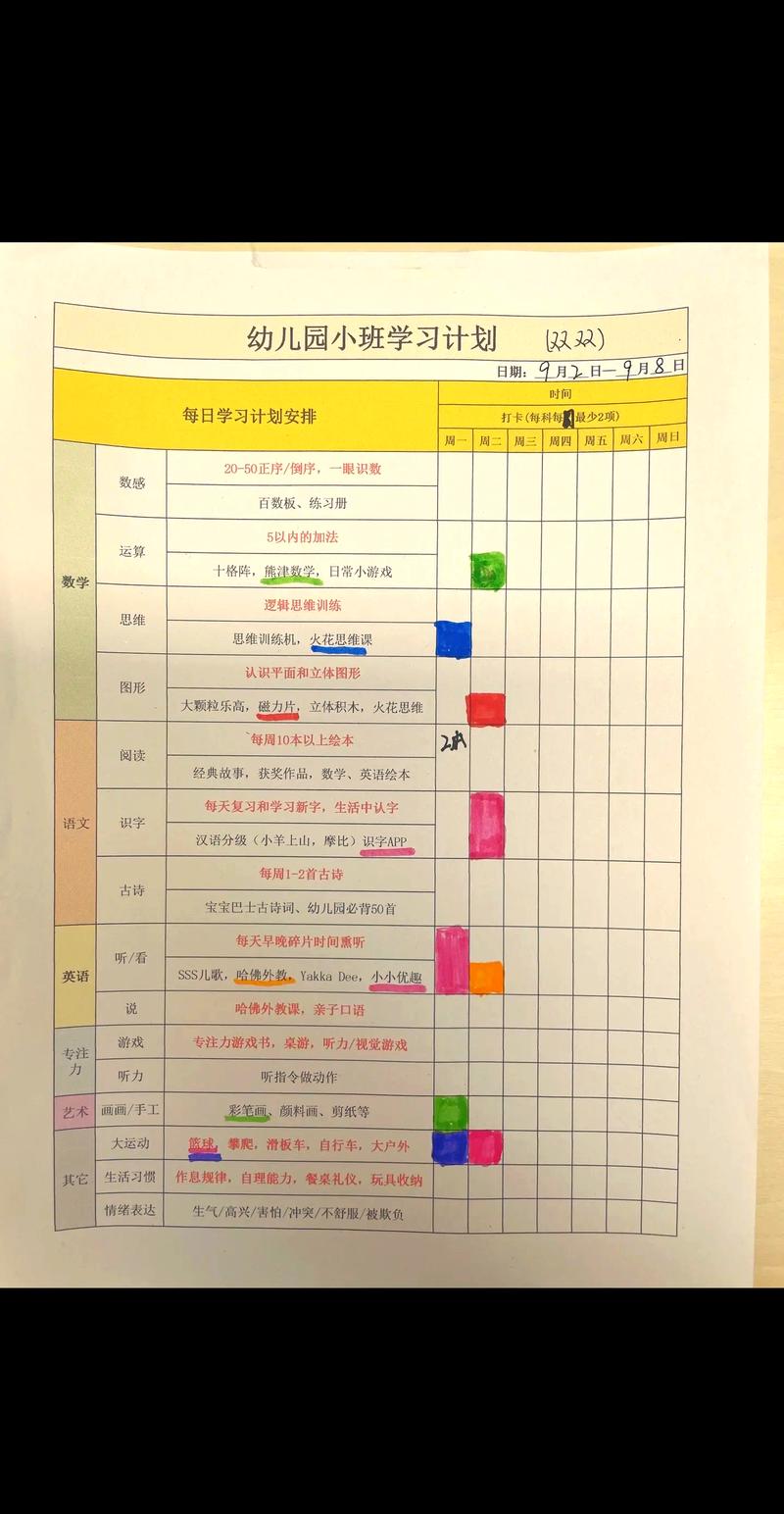 二、入园避雷：时间、路线和体力分配