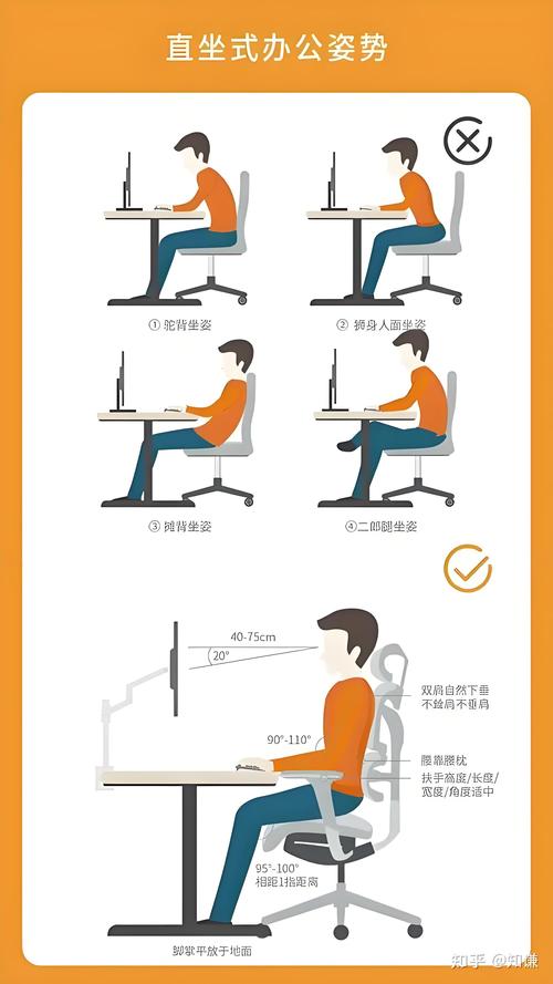 办公室正确坐姿与屏幕距离示意图