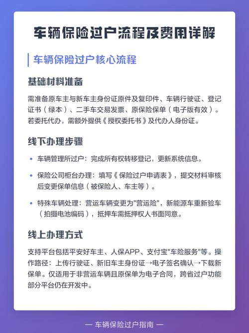 反向操作，给过户上一道保险