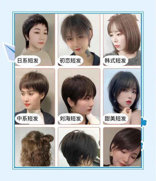 不同脸型适合的短发造型示例图