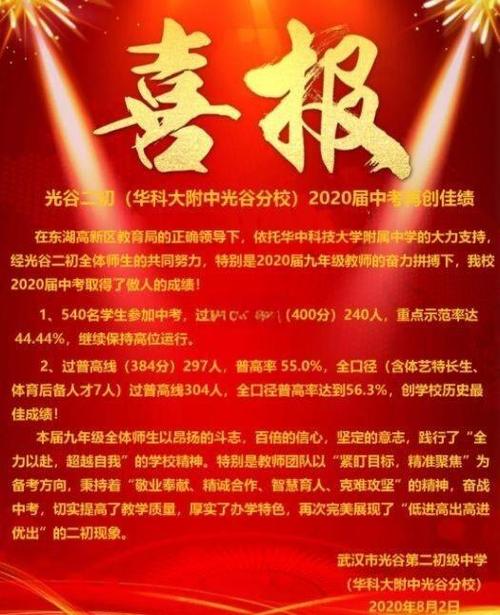升学不实签约率喜报对比图