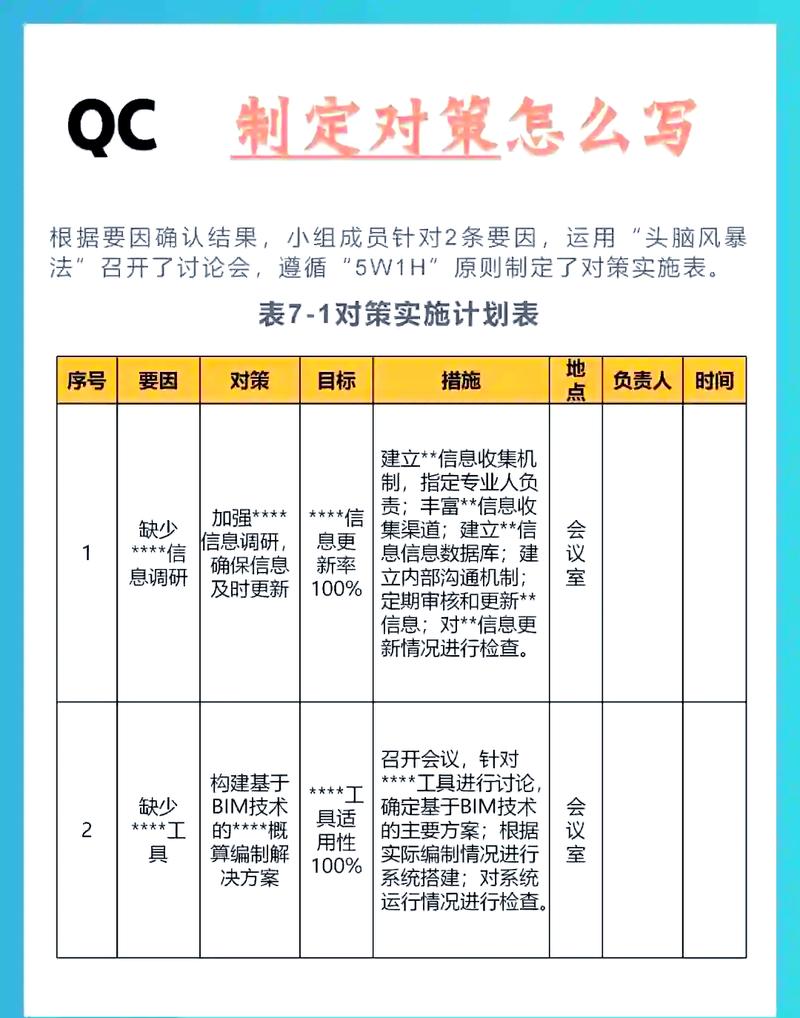给一线QC的三个实操提醒