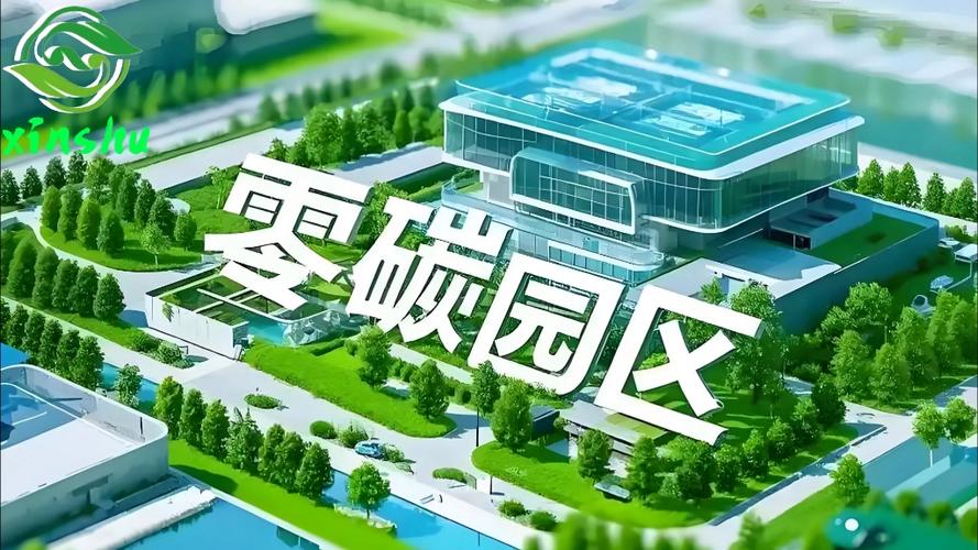 工业园区固碳建材碳核算场景图