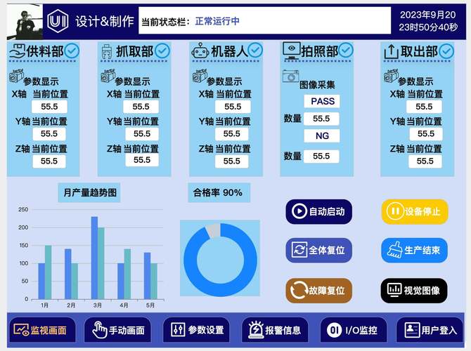 糟糕的工业触摸屏HMI界面设计混乱示例