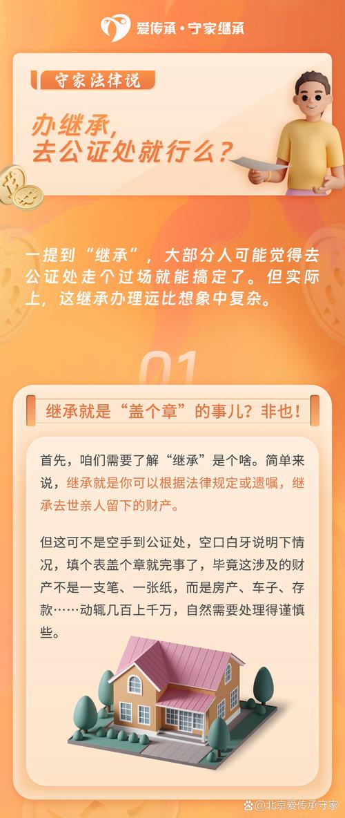 身份相关的继承疑问