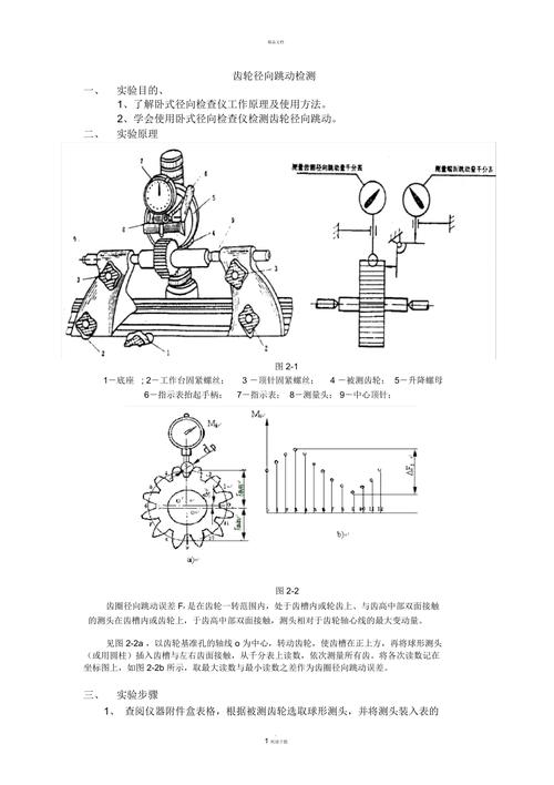 滚齿机刀杆安装百分表检测径向跳动操作