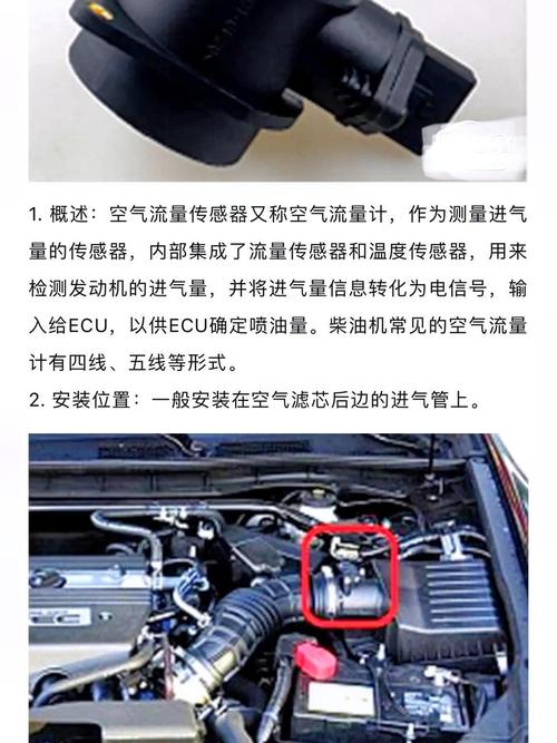 汽车进气系统空气流量计安装位置实拍