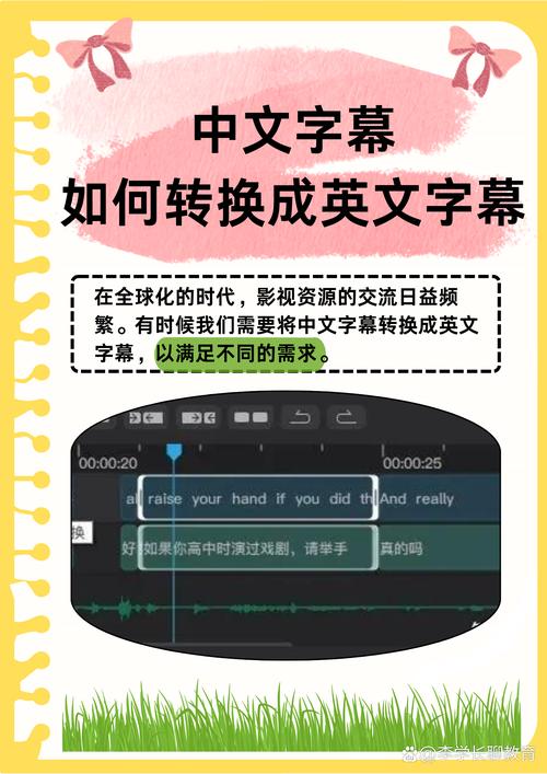 短视频平台影视剪辑字幕翻译发布界面