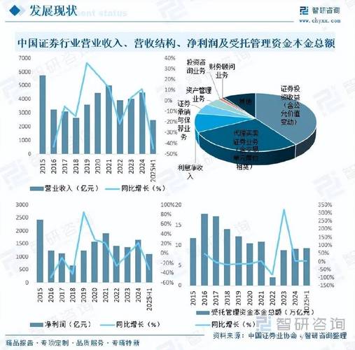 2026年券商金融大模型年报摘要准确率对比柱状图