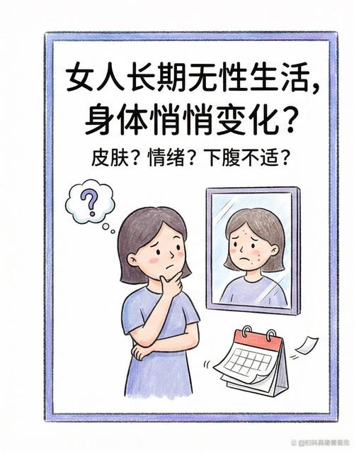 发现这些变化，该做什么？