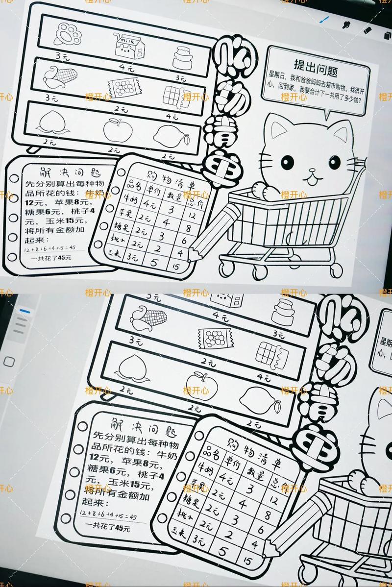省钱技巧之超市购物清单规划模板