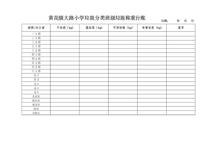 内容时效性分类管理台账表格