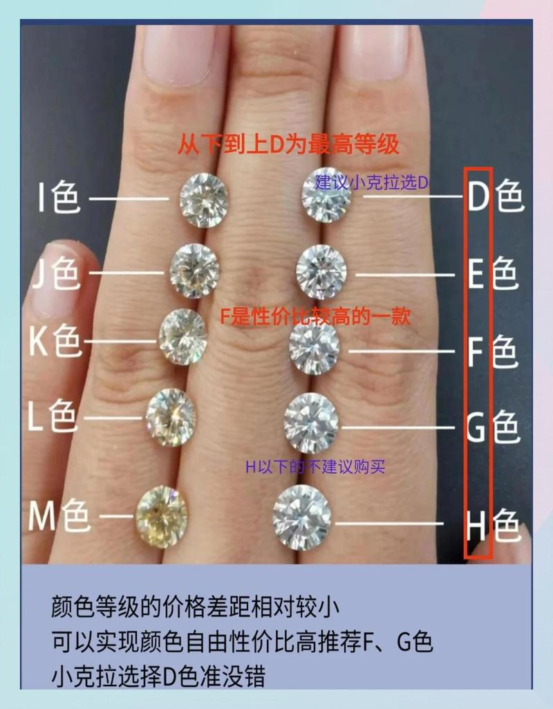 劣质钻头柄部偏心检测对比图