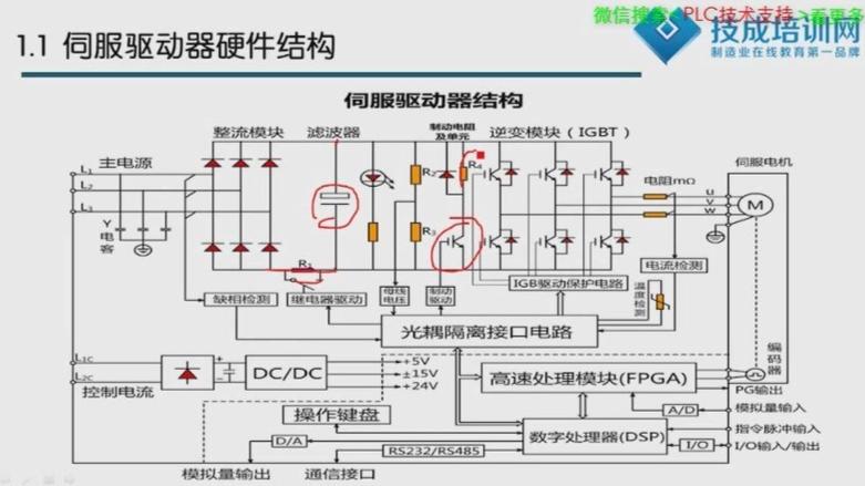 工业场景下的集成电路：从晶圆厂到产线终端的真实落地账