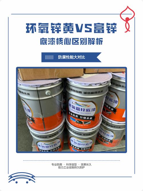 工业涂料环氧富锌锌含量检测对比图