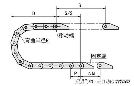 工业电缆组件耐油拖链结构示意图