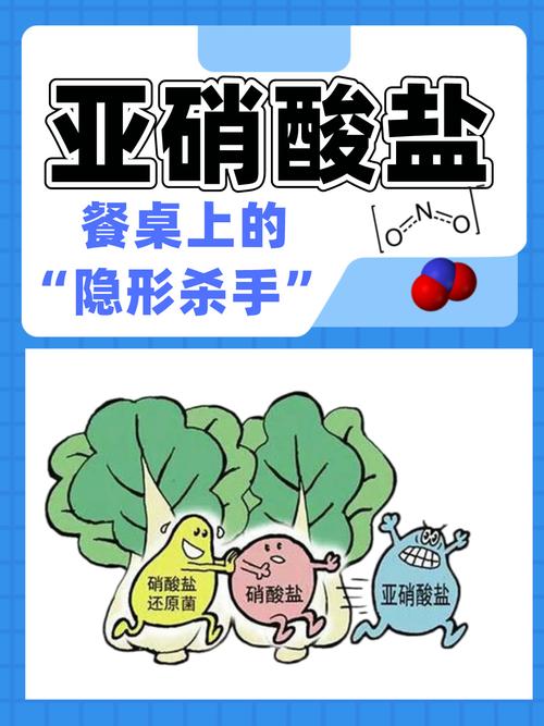 亚硝酸盐，没那么邪乎但别装瞎