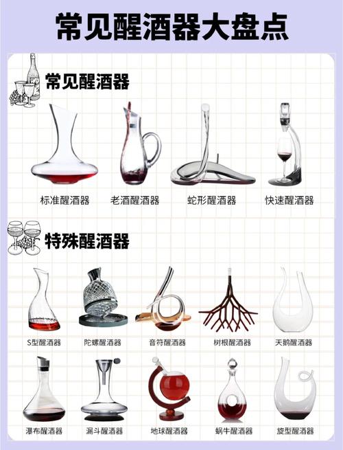 家用红酒醒酒器不同容量使用场景对比图