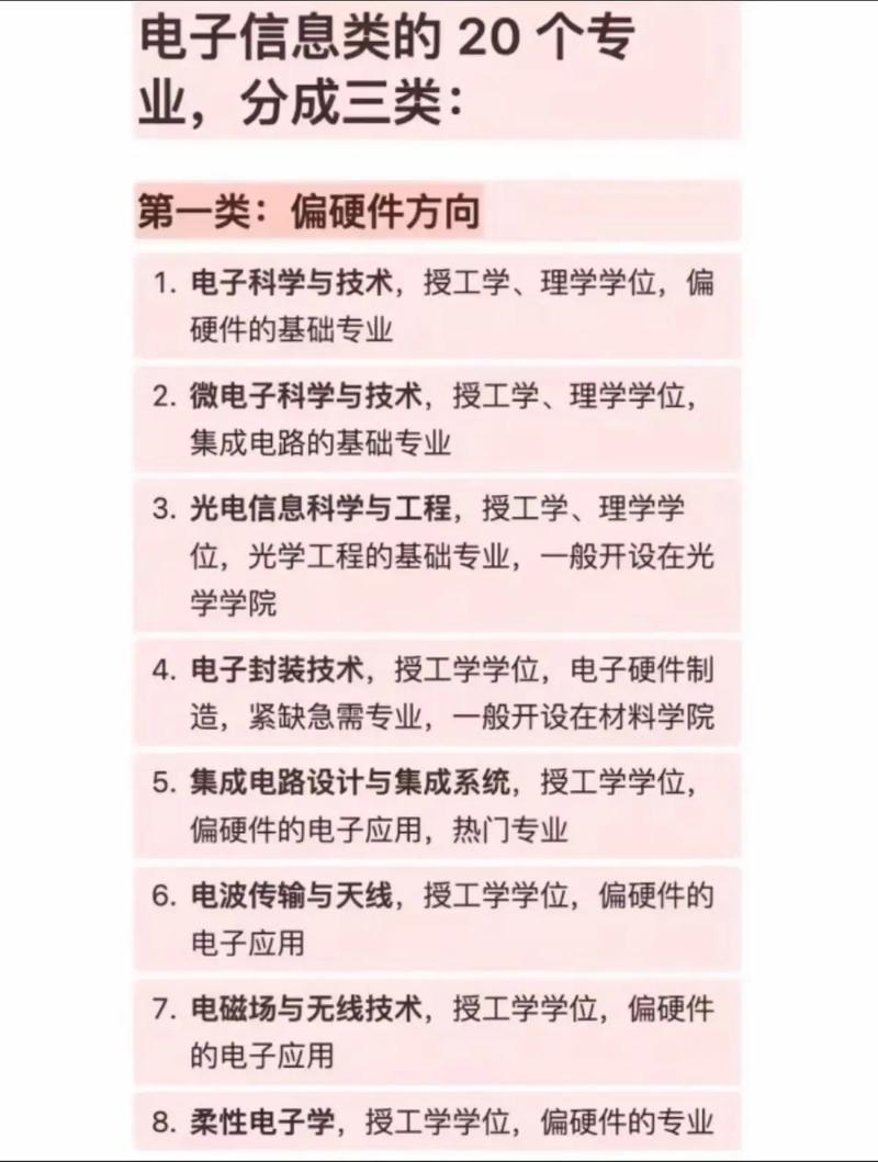 三、升学规划：选这些专业，提前卡位元宇宙赛道