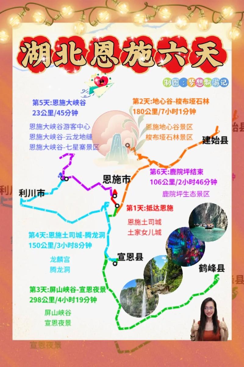 为什么是恩施?为什么是一天?