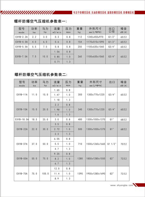 厂家宣传册上那些参数，藏着多少猫腻？