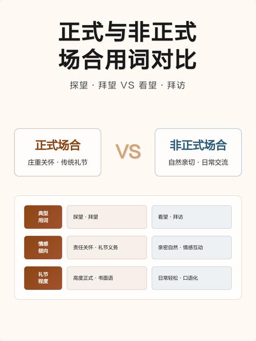 最后，怎么选？一个非正式指南