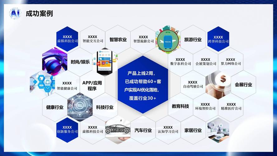 2、落地可行的AI搜索品牌营销思路