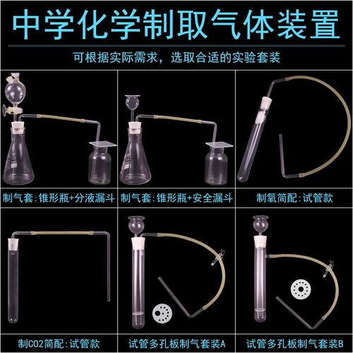 厨房飘出的二氧化碳:聊聊气体制备实验考点-大讲堂