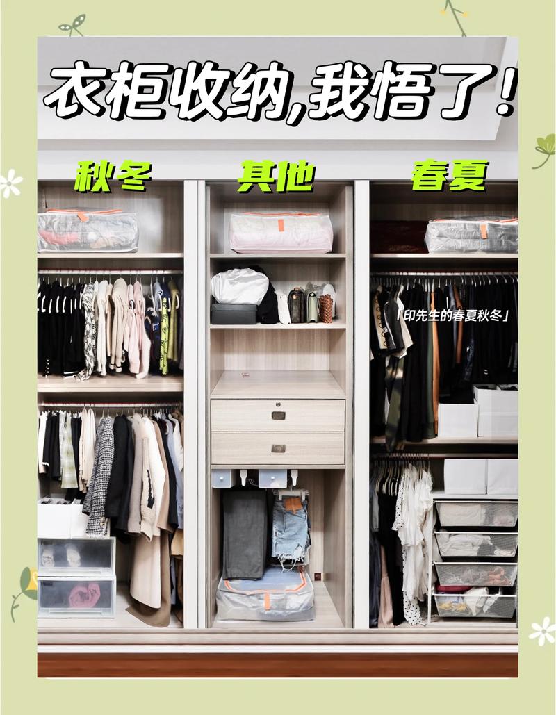 宝妈衣柜分层收纳整理示意图