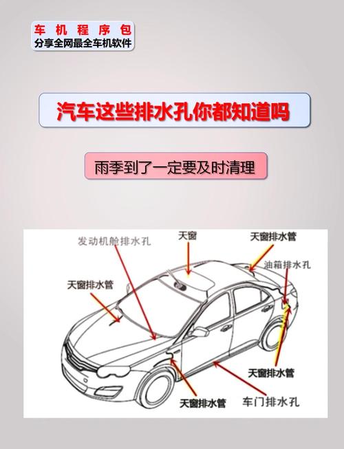 汽修师傅疏通汽车空调排水口作业图