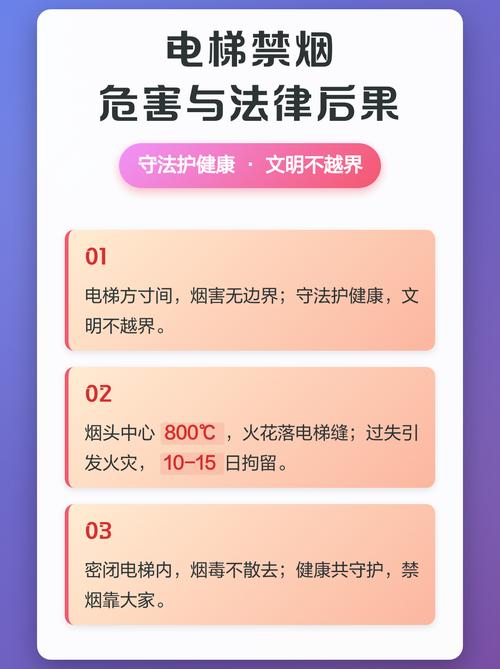 电梯吸烟，法律上到底怎么算