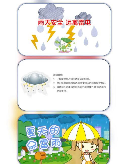 特别提醒:小白最容易踩的两个雷