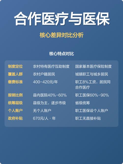 医疗领域同名实体消歧对比示例