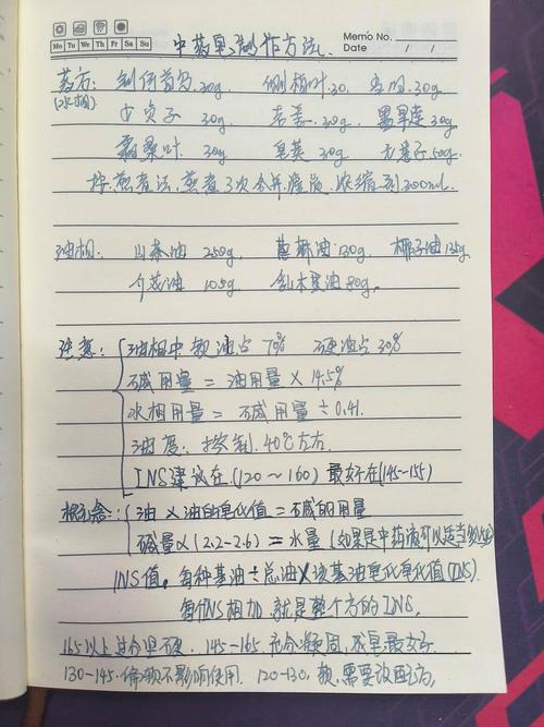 给新手的「懒人配方」：直接抄作业