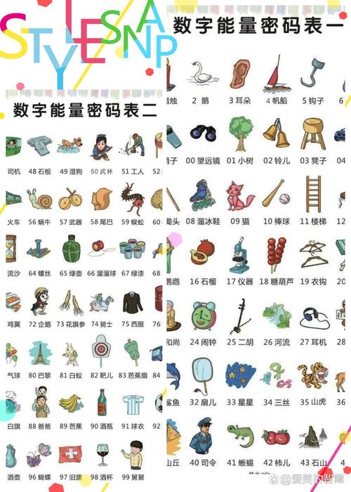 不可篡改的数字记忆