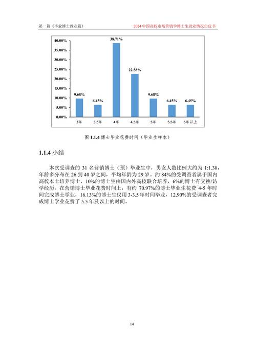 2024中国博士毕业生就业方向占比分布图