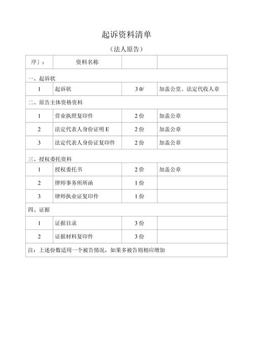 房产纠纷诉讼委托合同归档清单实拍
