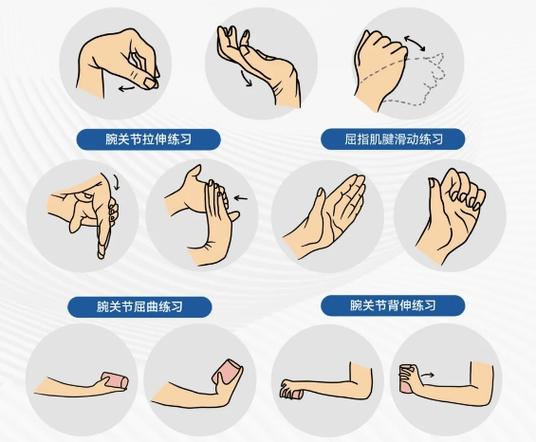 妈妈手腕疼痛居家康复拉伸动作示范图