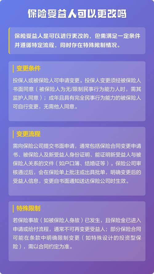 指定受益人，买完还能改吗