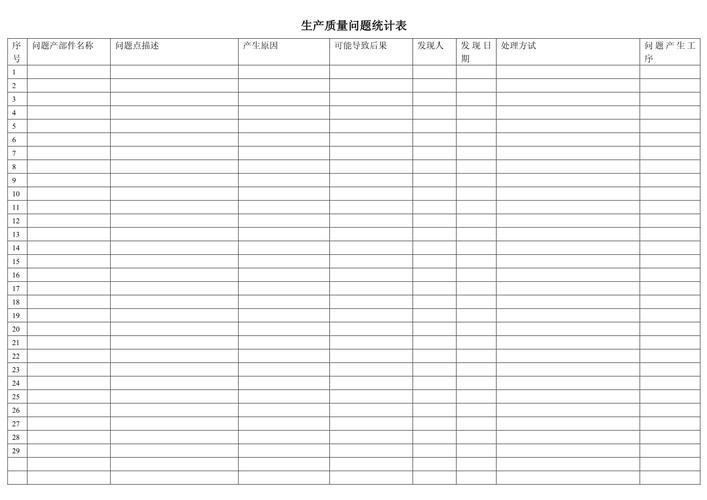 传统车间生产问题登记Excel表格截图