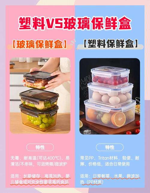 玻璃保鲜容器和塑料保鲜盒对比图
